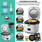 Rice Robot - Cuiseur à riz individuel antiadhésif XL 2 l avec panier vapeur en acier inoxydable - Blanc-Accessoires inclus: inclus panier vapeur inox, doseur riz, doseur eau, cuillère de service, manuel et livre de recettes