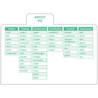 Carson Dellosa Education Sign Language Flash Cards-6