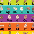 Teacher Created Resources - Tableau de l'alphabet en langue des signes colorée - 17 po x 22 po-Idéal pour les murs de la classe !