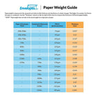 LUX #10 Full Face Window Envelopes - 4-1/8" x 9-1/2" - 80lb. White - 500 Pack-Sold 500 per box