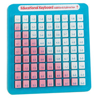 Small World Toys Math Keyboard, Addition/subtraction-Age group and grade: Ages 6 - 11 and grades 3rd - 12th