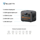 Bluetti Premium AC50P 504Wh Portable Power Station-8