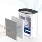 Pure Enrichment PureZone 3-in-1 True HEPA Air Purifier-5