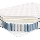Modway Jenna 14" Innerspring and Foam Full Mattress-9