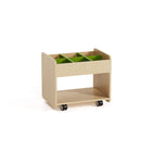 Mitybilt Coastal Build Mobile Storage - 24" L x 18" D x 21.5" H -0.75” plywood construction