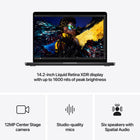Apple 14" MacBook Pro - M4 Chip - 512 GB SSD - 16 GB Unified Memory - Space Black - English-Brilliant pro display: the 14.2-inch liquid retina xdr display features 1600 nits peak brightness and up to 1000 nits sustained brightness, 1,000,000:1 contrast