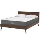 Modway Kate 8" Full Mattress-Felt Liners Above/Below Innerspring