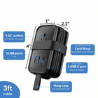 Uncaged Ergonomics Travel Charger - 4 AC - 2 USB - 1 USB-C - Black - 2 Pack-1 2-Prong Outlet. 