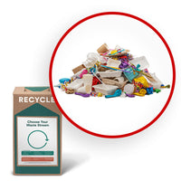 TerraCycle Dining Disposables and Party Supplies - Zero Waste Box - Small-Recycle any party and decoration item or packaging, including: single-use cups, plates, straws, or utensils (e.g., plastic, Styrofoam), storage containers, wrapping paper, ribbons, bows, tissue paper, napkins, garlands, noise makers, party favours, punch bowls, balloons, and confetti packaging.