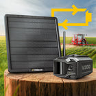 Vosker V300 Ultimate 4G-LTE Autonomous Security Camera with Solar Power Bank-All-in-one package: includes mounting options, power bank, lithium battery, SIM card, and more.