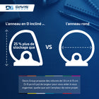Davis Group Super économie, Reliure à anneaux en “D” inclinés 1 po, paquet de 6 – Rose-Elle présente des pochettes transparente à l'interieur de la couverture avant et arrière ce qui permet de protéger les documents