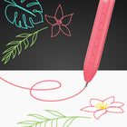 Paper Mate Inkjoy Gel Bright! Retractable Pens - Assorted Colours - 6 Pack-8