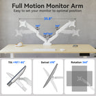 ShoppingAll Dual VESA Monitor Mount with Fully Adjustable Gas Spring Arm and Office Desk Clamp - White-Swift Claw Desk Clamp: The unique clamp design adapts securely to desks from 0.59" to 3.94" thick for a firm hold without damaging surfaces