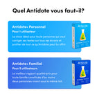 Antidote+ Familial - 5 utilisateurs - Français-Dictionnaires riches et innovateurs