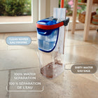 Vileda H2prO Flat Mop System-Powerful water spray the entire microfibre pad. no batteries needed