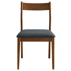 Modway Solara Vegan Leather Wood Dining Side Chairs - Walnut/Black - 2 Pack-9
