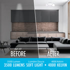 Bell + Howell Socket Burst Six Panel Ceiling Light 144 LED Bulbs - 3000 Lumen -E26/E27 Base and ETL Listed- Hex Bulb has an ETL mark, this product meets North American safety standards