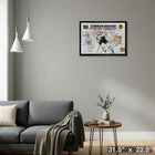 Connor Bedard Blackhawks First Game - Framed Canvas - 31" x 22"-Ready to hang - arrives fully assembled
