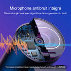 EMEET - Webcam SmartCam S600 4K avec diffusion en direct-Champ de vision ajustable de 40° à 73°