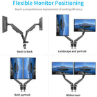 ShoppingAll Adjustable Dual Gas Spring Arm Monitor Desk Mount Stand - Black-This fully adjustable desk mount can be fixed by C-clamp or grommet installation on any working surface