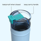 Bubba DualSip Insulated Stainless Steel Water Bottle - 24 oz (710 ml)-Leakproof design: click it closed, no spills