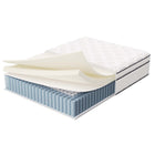 Modway Jenna 14" Innerspring and Foam Full Mattress-10
