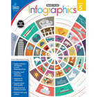 eBook: Carson Dellosa 104897-EB Infographics - Grade 5-You will receive two emails: one confirming your entire order, and one with a "Download Software" buttonYou can download immediately or return to your email to download later