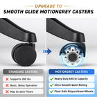 MotionGrey Office Chair Dual Caster Wheels -Auto- Roller Blade, Ergonomic Swift Wheels, Swivel Gaming Office Chair Support for Safe Rolling on All Floor Surface (Set of 5)-Smooth, Quiet & Floor-Safe: Precision bearings and soft polyurethane wheels ensure silent rolling while protecting floors from scratches and damage
