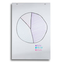 Staples Easel Pad, 24" x 35-1/2", Plain White-Features two holes on top for secure, easy fastening