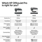 HP OfficeJet Pro 9125 All-in-One Printer - White-ENERGY STAR certified and EPEAT registered
