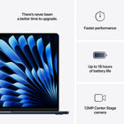 Apple MacBook Air 15" - M4 Chip - 256 GB SSD - 16 GB Unified Memory - Midnight - English-If You Love iPhone, You’ll Love Mac - Mac works like magic with your other Apple devices. View and control what’s on your iPhone from your Mac with iPhone Mirroring. Copy something on iPhone and paste it on Mac. Send texts with Messages or use your Mac to make and answer FaceTime calls