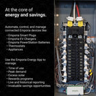 Emporia Vue 3 Smart 3-Phase Home Energy Monitor-Provides twenty four hour energy management and monitoring allowing homeowners to automate manage and control real household power usage from anywhere at any time, helping prevent costly repairs conserve electricity reduce energy costs and monitor solar net metering performance, protected by a one year warranty