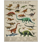 Qaba - Tapis d'éveil éducatif en polyester à motif dinosaures - 200 x 150 cm - Kaki-Présente un design rétro de dinosaure, éveillant la curiosité et rendant l'apprentissage amusant 