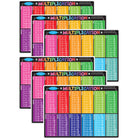 Ashley Productions Smart Poly Learning Mat - 12" x 17" - Double-Sided - Multiplication - 6 Pack-Heavy duty double-sided surface, no lamination required