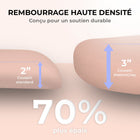 MotionGrey - Chaise de bureau ergonomique Mellow - Dossier en maille haute avec accoudoirs réglables - Rose-Installation facile - Le montage se fait sans effort grâce à un ensemble complet comprenant tous les accessoires nécessaires et des instructions claires. Votre chaise de bureau haut de gamme sera rapidement prête à l’emploi, vous permettant de profiter d’un confort accru sans attendre
