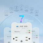 ShoppingAll Huntkey Multi Plug Outlet Extender Surge Protector Splitter with 4 Outlets and 3 USB Ports - 2 Pack-7