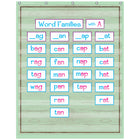 Teacher Created Resources Mint Painted Wood Design 10 Pocket Chart - 34" x 44"-Measures 13" x 34"