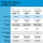 HP DeskJet 2842e All-in-One Printer with 6 months Instant Ink - Skyride-Icon LCD: Print your basic documents with ease from the intuitive control panel and its easy-to-use buttons