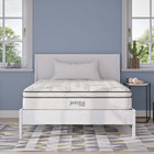 Modway Jenna 10" Innerspring and Foam Full Mattress-1" Responsive Foam Layer