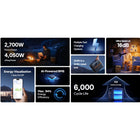 Bluetti Premium AC270P 2073.6Wh Portable Power Station-Built for Safety: Feel confident with automotive-grade battery cells and a robust safety system to ensure reliable performance.