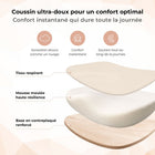 MotionGrey - Chaise de bureau ergonomique Mellow - Dossier en maille haute avec accoudoirs réglables - Beige-5