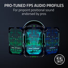 Razer Blackshark V2 Pro (Playstation Licensed) Wireless Esports Headset for Playstation 5 - White-Razer hyperspeed wireless: Industry-leading 2.4 GHz connection for ultra-low latency gaming