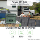 Yoshino B4000 SST Solid-State Portable 4,000W Continuous Power Station-AWARD-WINNING COMPACT DESIGN - A single solid-state cell holds more than double the capacity of a LiFePO4 battery cell. This maximizes power efficiency in a smaller, lighter, compact unit. Why lug heavy equipment, with Yoshino you don’t have to.