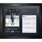 Mats Sundin Toronto Maple Leafs All-time Scoring Leader Collage with Scoresheet Photo - Framed Print - 24" x 21"-Premium scoresheet framed