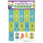 TREND enterprises On the Fence Number Line 20 to 120 Learning Set - 34 Pack-Manufactured in North America for quality and safety. Intended for ages 3 and up
