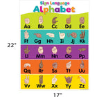 Teacher Created Resources - Tableau de l'alphabet en langue des signes colorée - 17 po x 22 po-Des leçons et des activités connexes sont fournies au verso