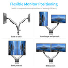 ShoppingAll Adjustable Dual Gas Spring Arm Monitor Desk Mount Stand - Silver-Features two super speed USB 3.0 ports, and audio port for quick access to flash drives, and convenient for charging your devices.