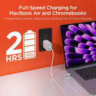HyperGear 30W USB-C PD Wall Charger Hub with LED - White-Super-Fast Charging for iPhone and Android Phones