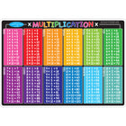 Ashley Productions Smart Poly Learning Mat - 12" x 17" - Double-Sided - Multiplication - 6 Pack-Use with dry erase or water based markers and washable crayons
