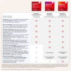 McAfee Total Protection Antivirus&Internet Security- 5 Devices (Windows/Mac/Android/iOS/ChromeOS)-1-Year Subscription with Auto-Renewal [Digital Download]-Protect yourself from financial fraud and misinformation with scam protection that identifies text and QR code scams.